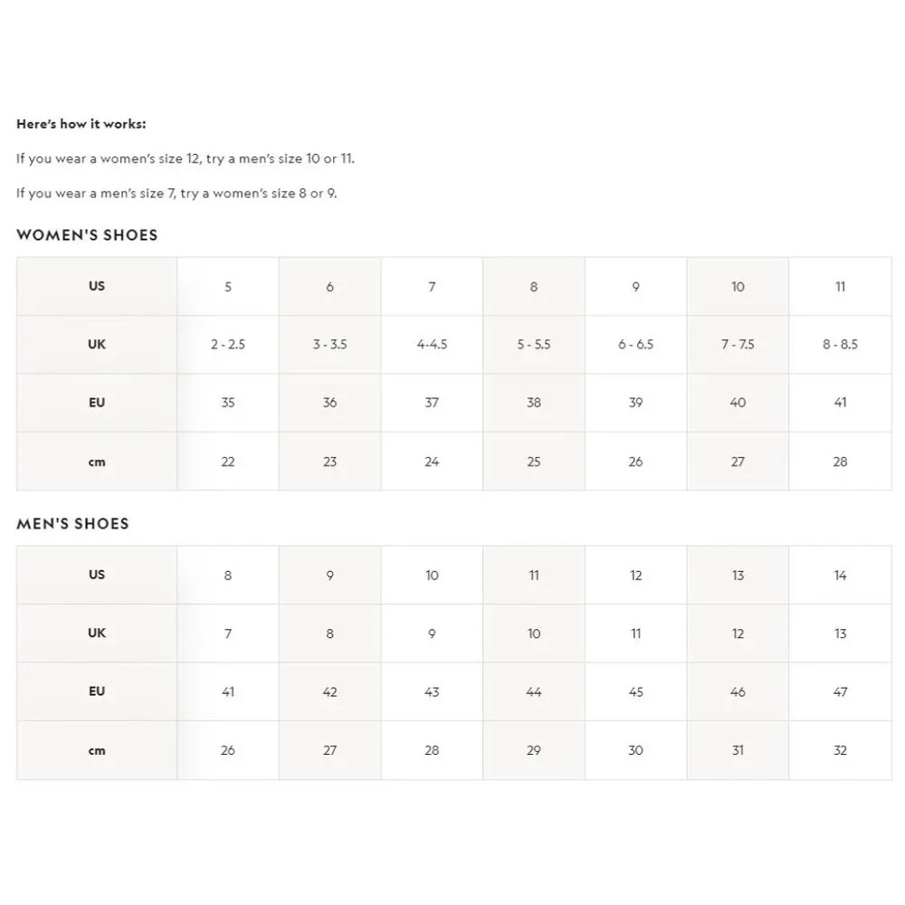 allbirds Wool Runner-up Grey Mizzles Size 8 - Picture 2 of 2